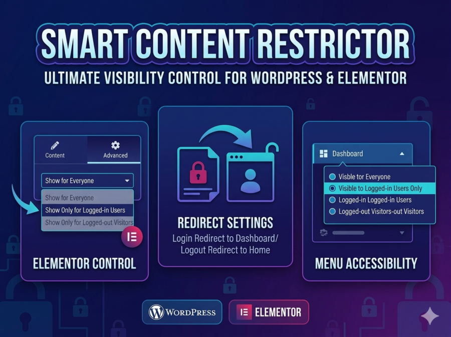 smart content restriction wp plugin